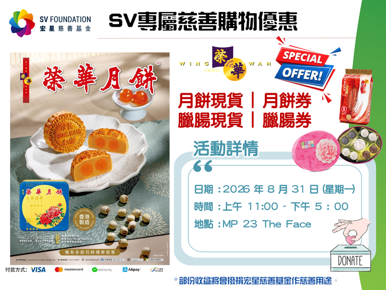 SVPhoto
