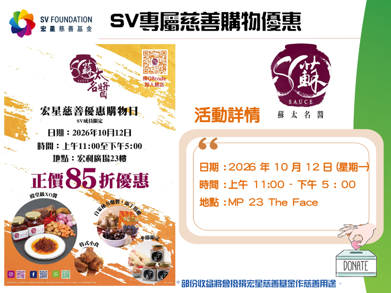 SVPhoto