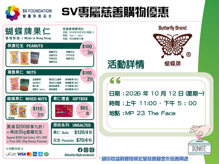 SVPhoto