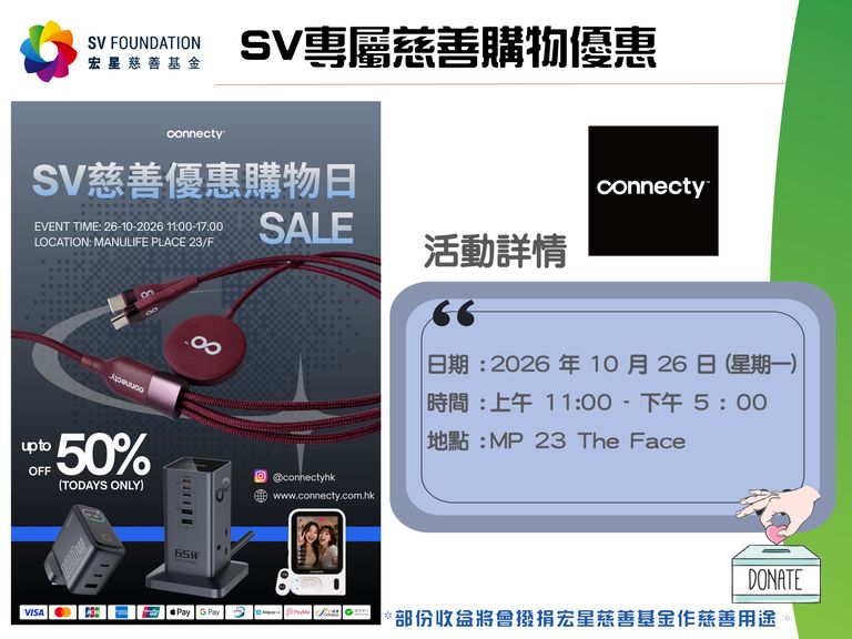 SVPhoto